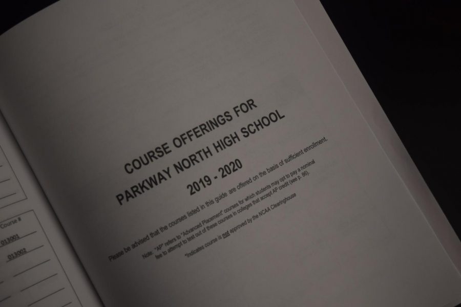 %E2%80%9CI+was+kind+of+focusing+on+the+credits+I+need+down%2C+and+I+thought+that%2C+as+a+freshman%2C+I+should+stick+with+English+1+and+then+do+yearbook%2C+because+I+had+all+these+other+classes+stacked+up%2C+so+i+didn%E2%80%99t+really+pay+much+attention+to+%5Bother+electives%5D%E2%80%9D+said+freshman+Norah+Von+Yeast.+Students+might+ignore+classes+they+don%E2%80%99t+know+much+about%2C+which+ends+up+affecting+scheduling+long+term+wise.