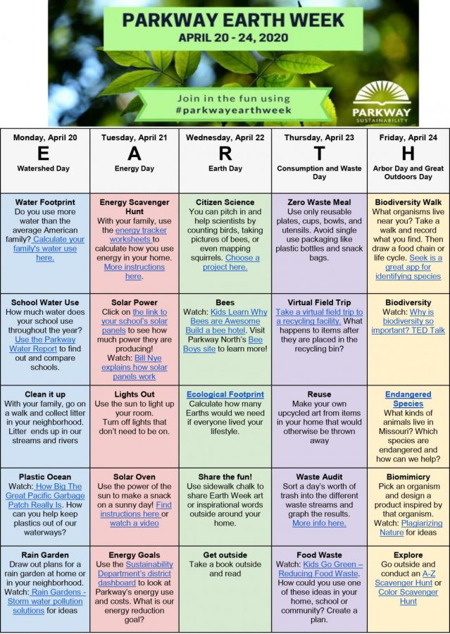 Even though North didnt win the overall Sustainability Challenge, they won the mini-challenge in April, Earth Day, Every Day. Students could take a survey, take a pledge, or perform one of the activities on this bingo sheet to earn points.