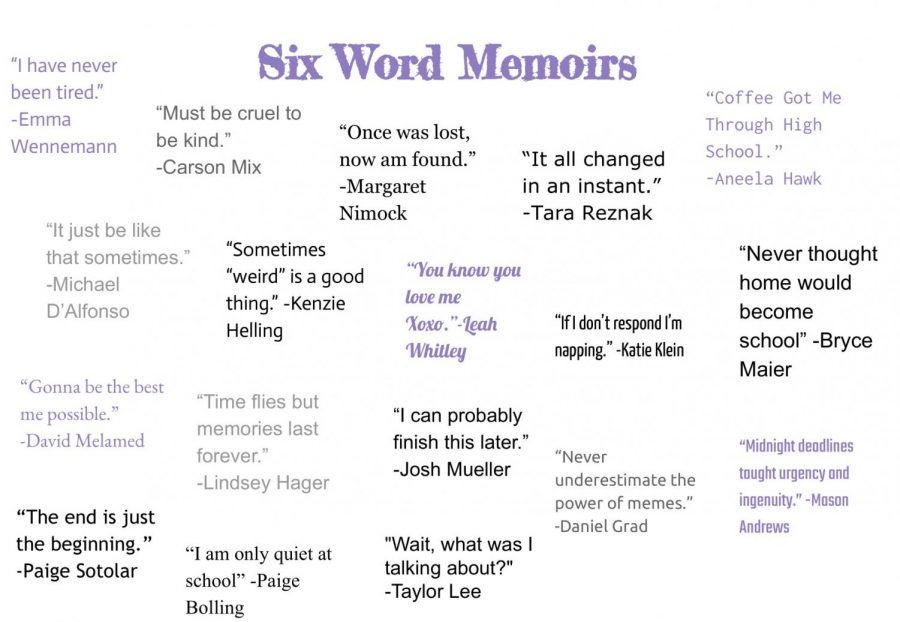 seniors-share-six-word-memoirs-norsestar