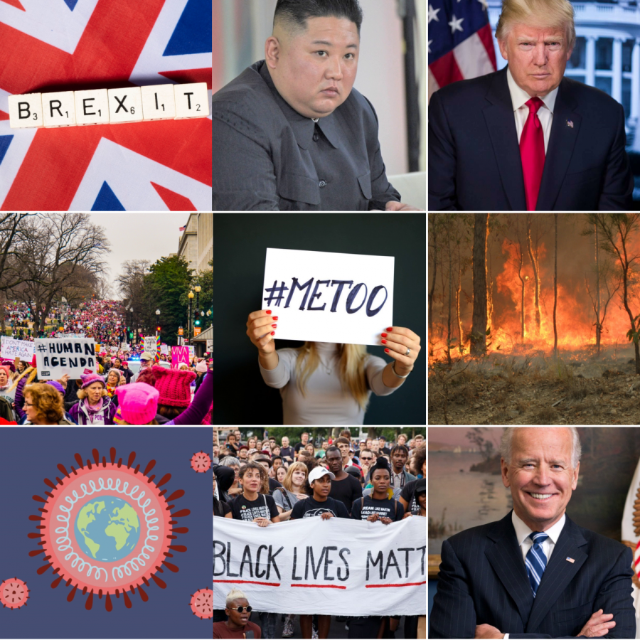 Current Events from Last Four Years Timeline